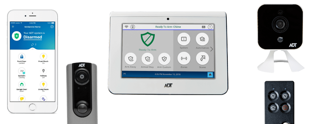 security systems Grand Rapids